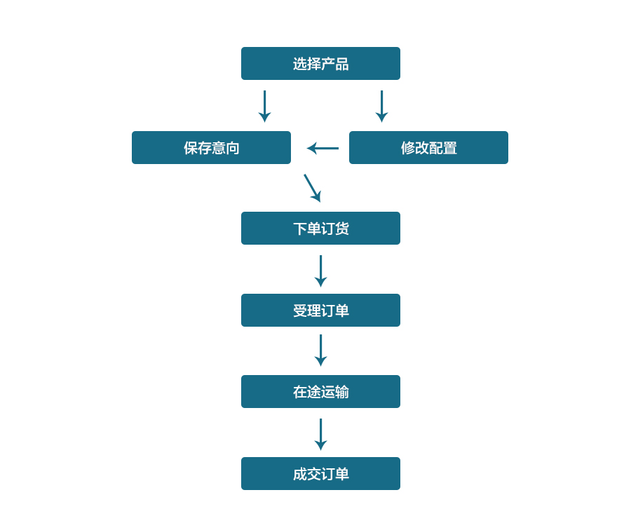 1494235172596119.jpg 1.jpg